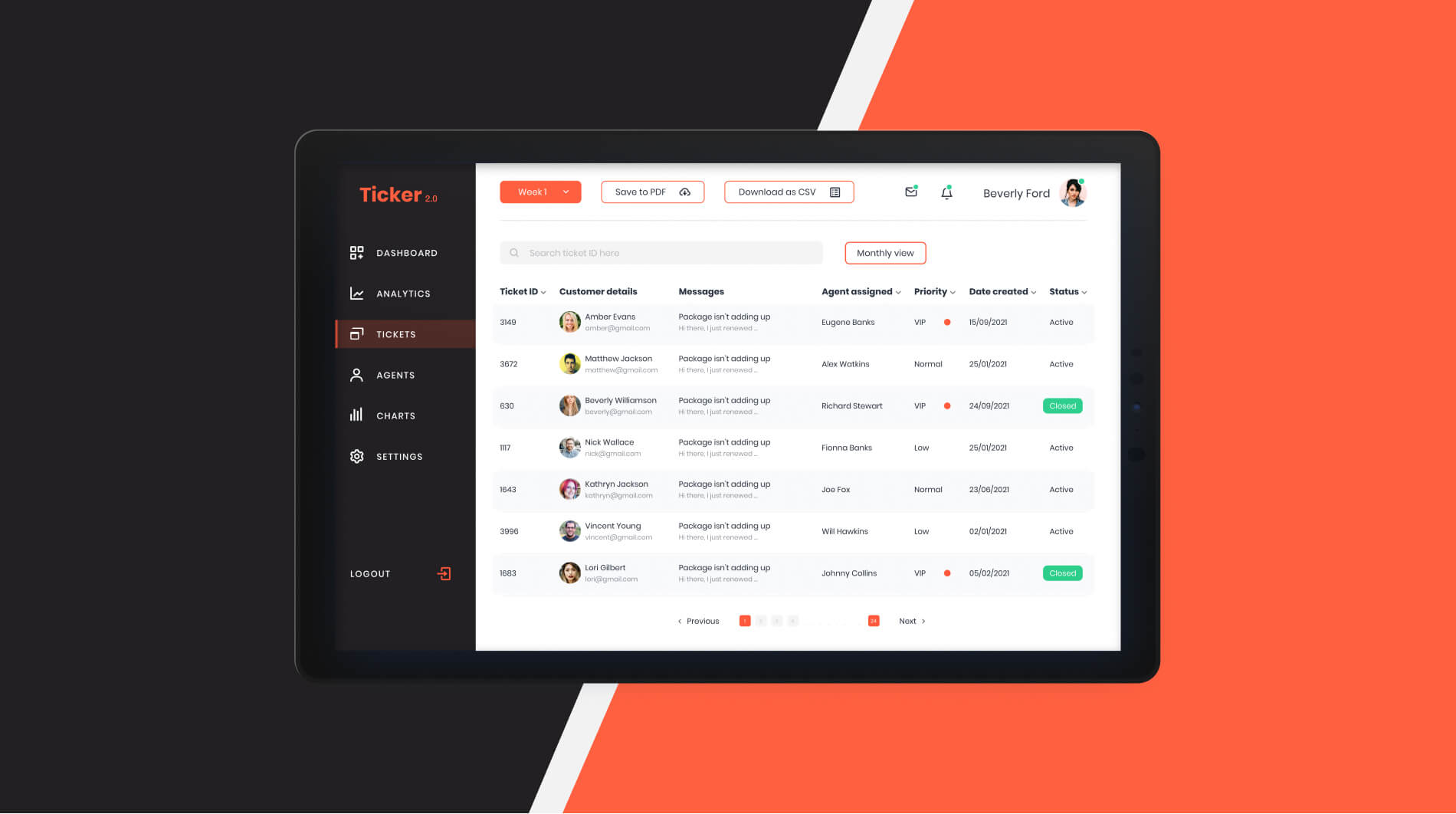 Ticker Dashboard design