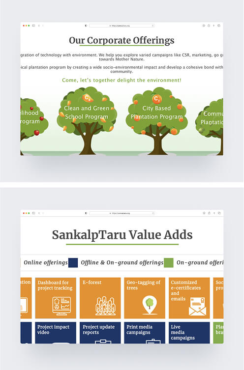 Old site widget