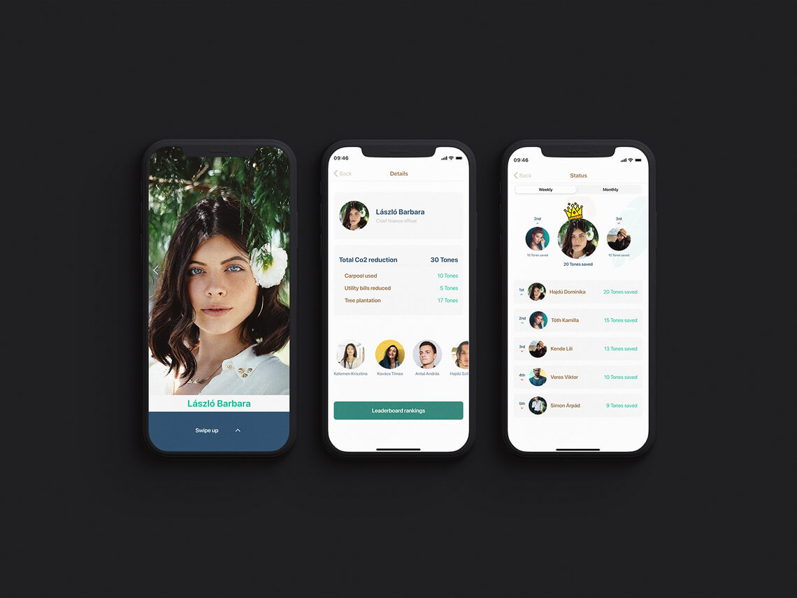 Olive Gaea Mobile app Leaderboard